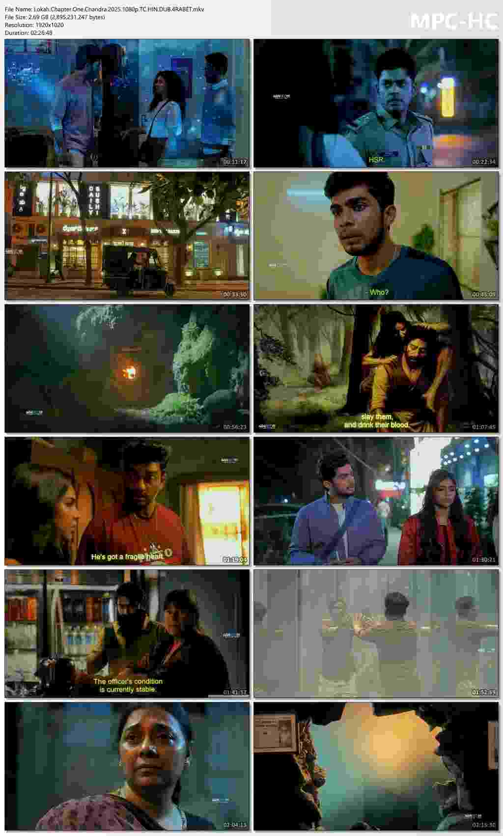 Lokah Chapter One: Chandra (2025) Hindi