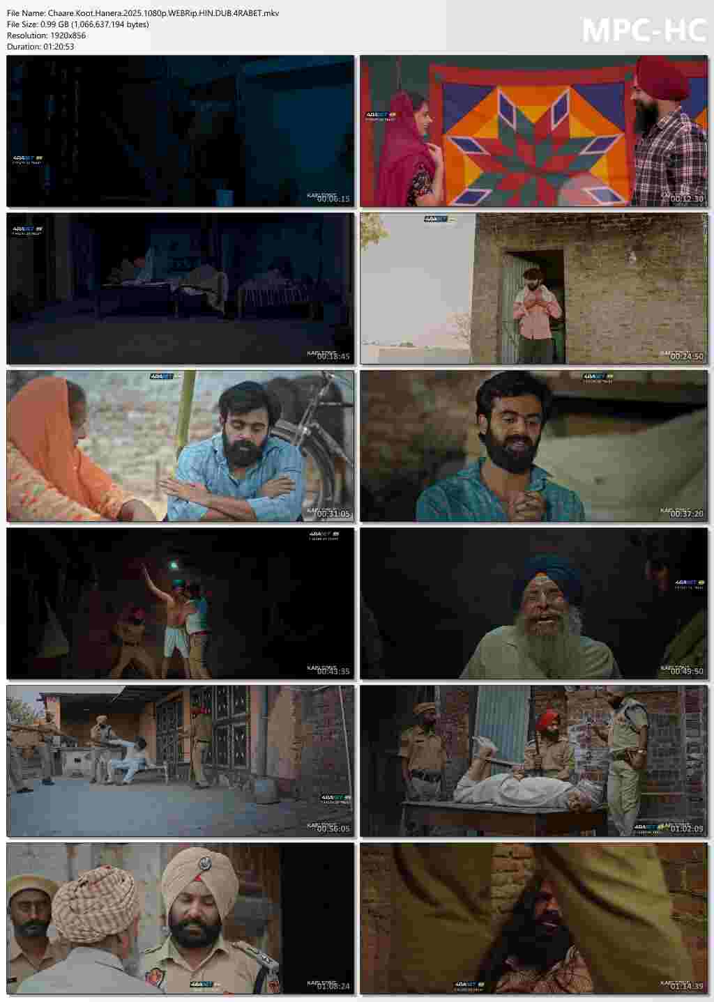 Chaare Koot Hanera (2025) Hindi Dubbed
