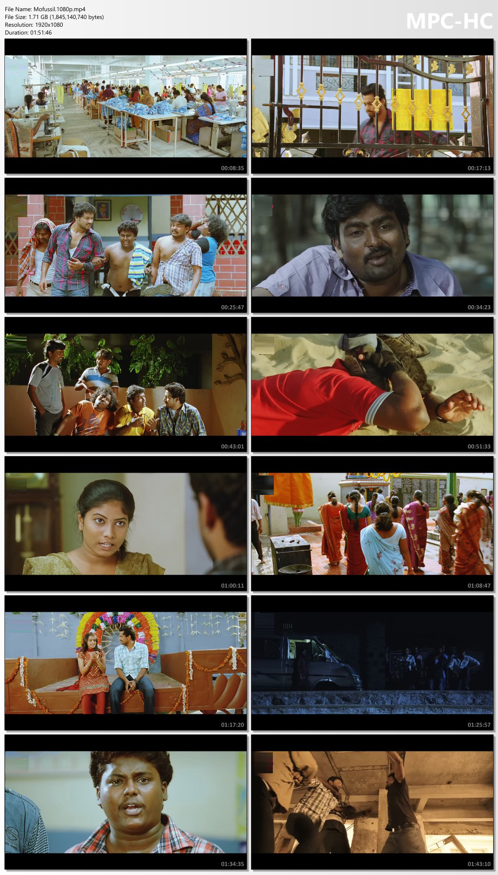 Mofussi 2025 Bengali Dubbed Movie