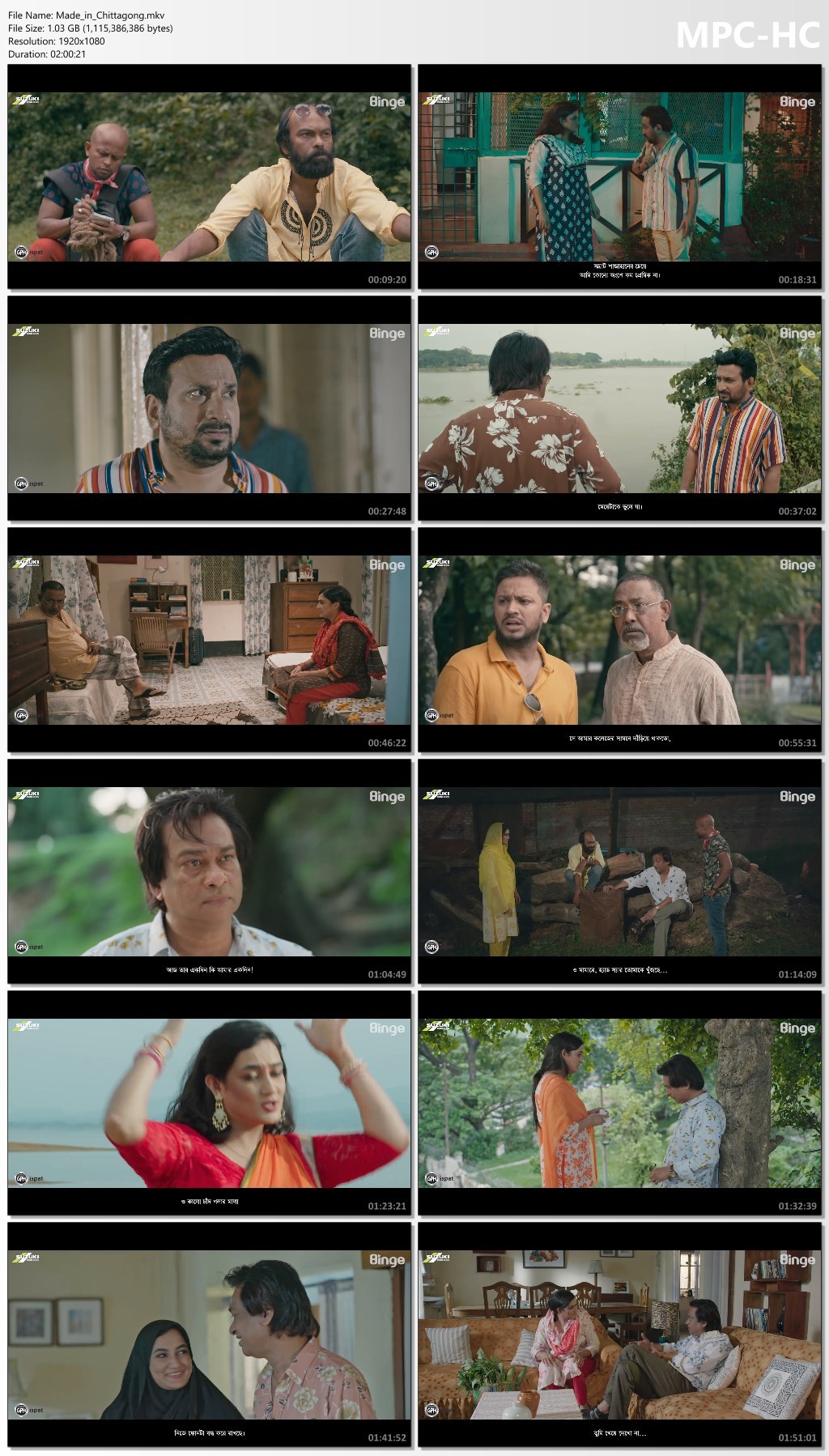 Made in Chittagong 2025 Bangla Movie