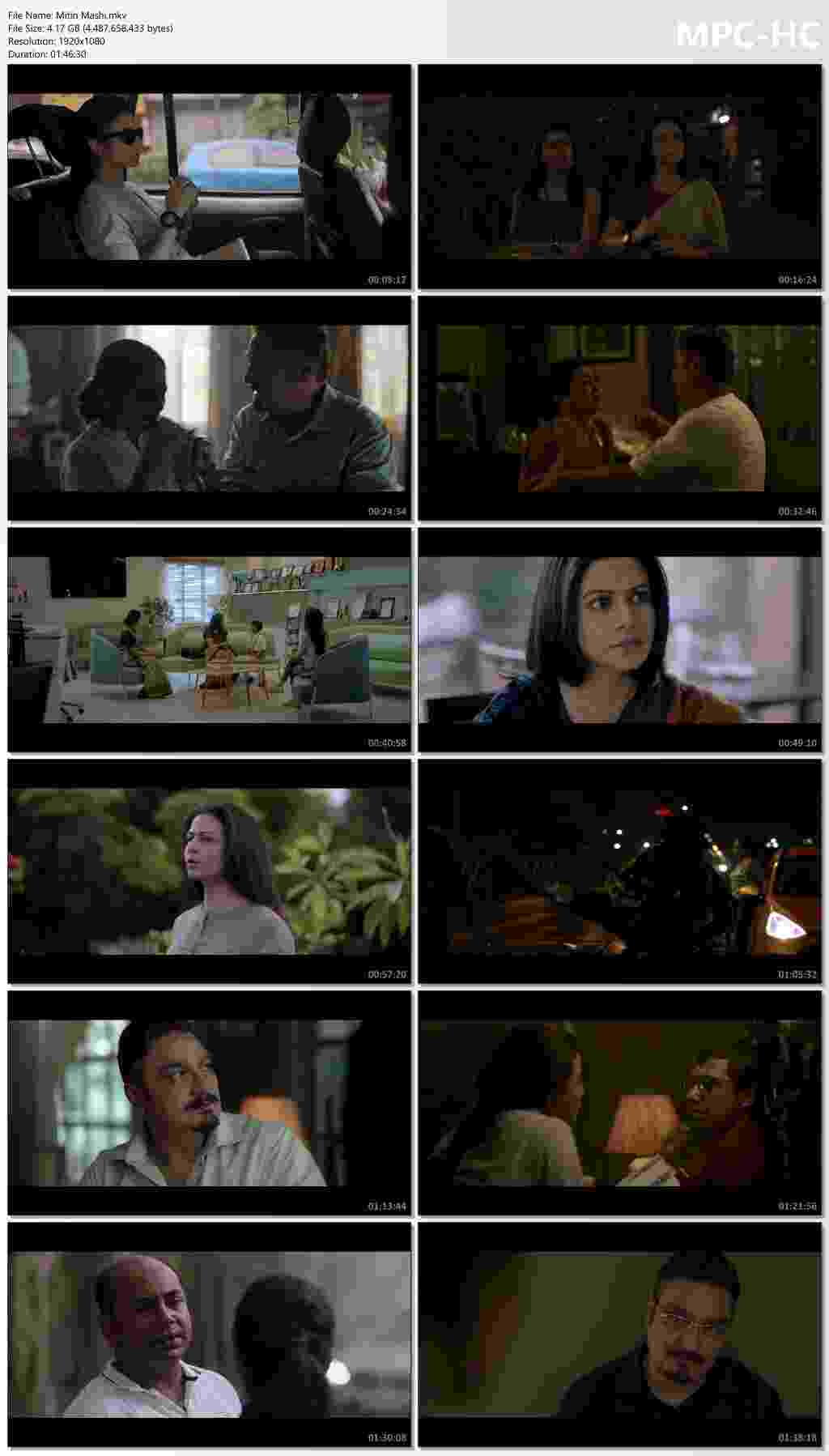 Mitin Mashi 2025 Bengali Movie