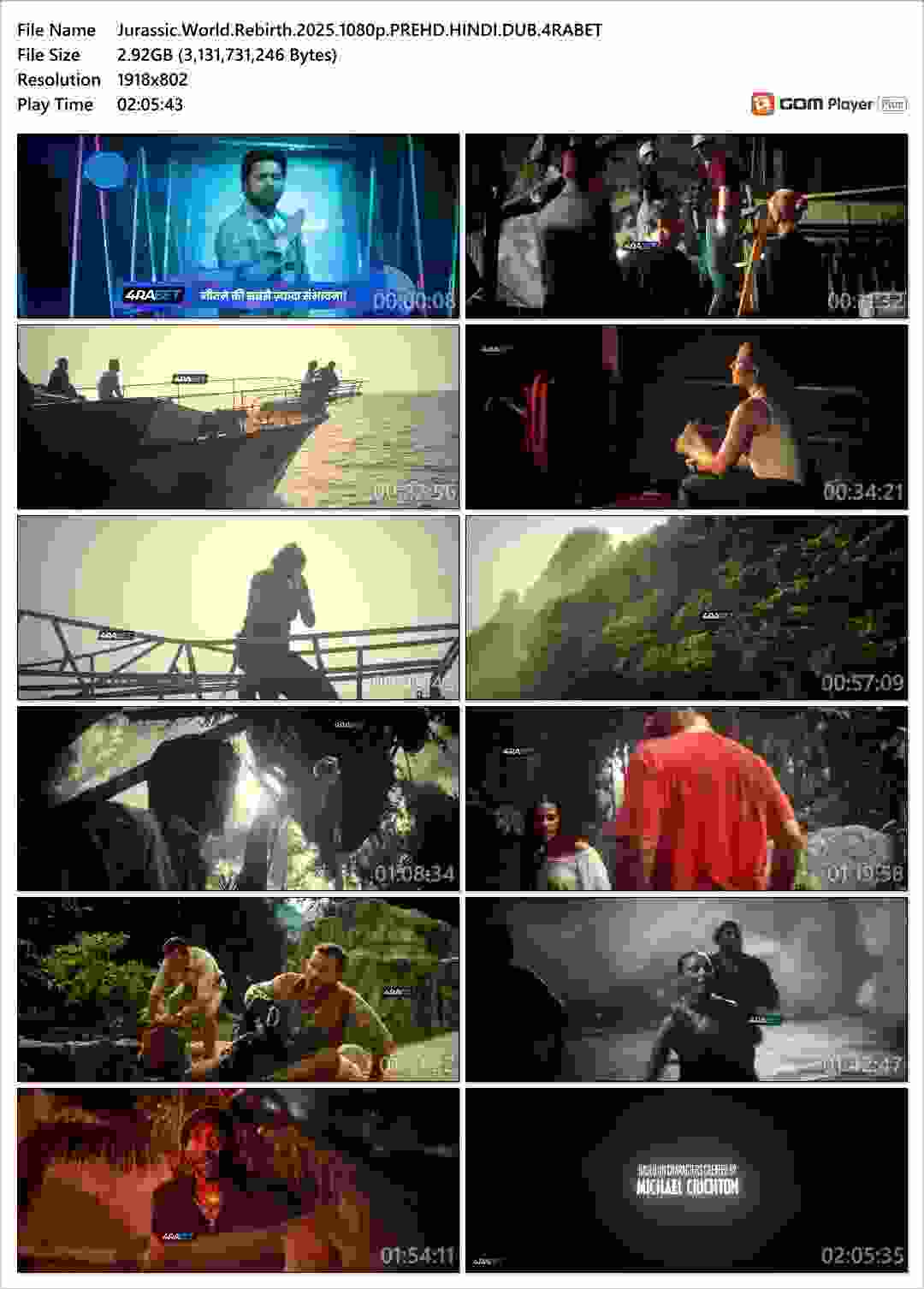 Jurassic World Rebirth (2025) Hindi