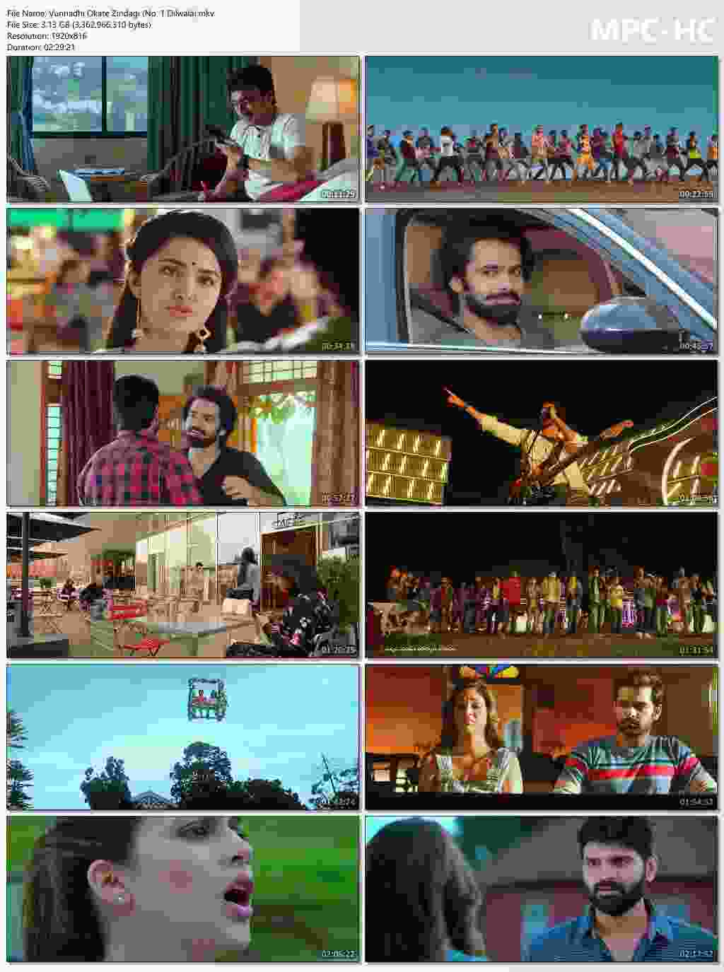 Vunnadhi Okate Zindagi (No. 1 Dilwala) 2025 Hindi Dubbed Movie