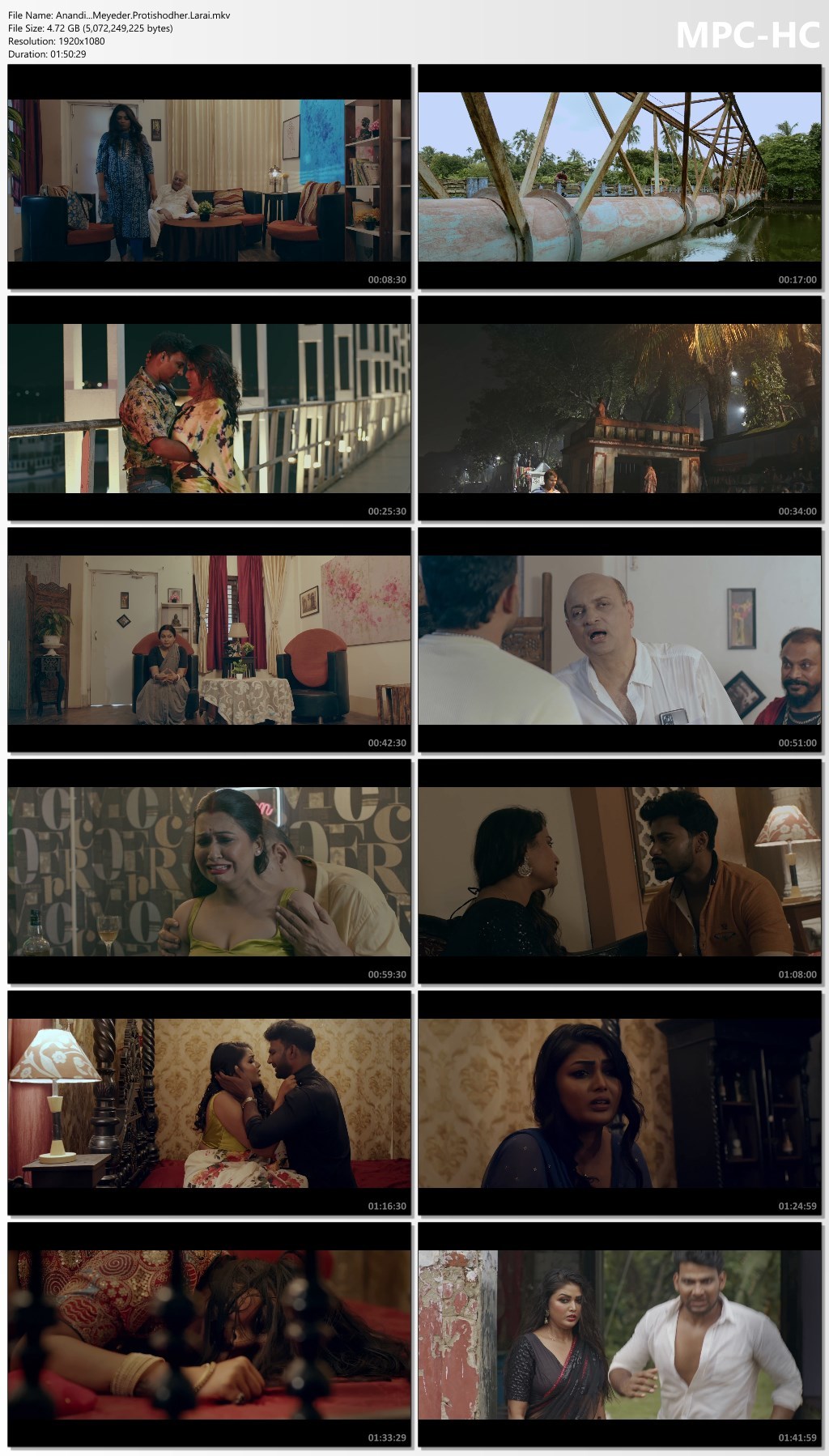 Anandi 2025 Bengali Movie