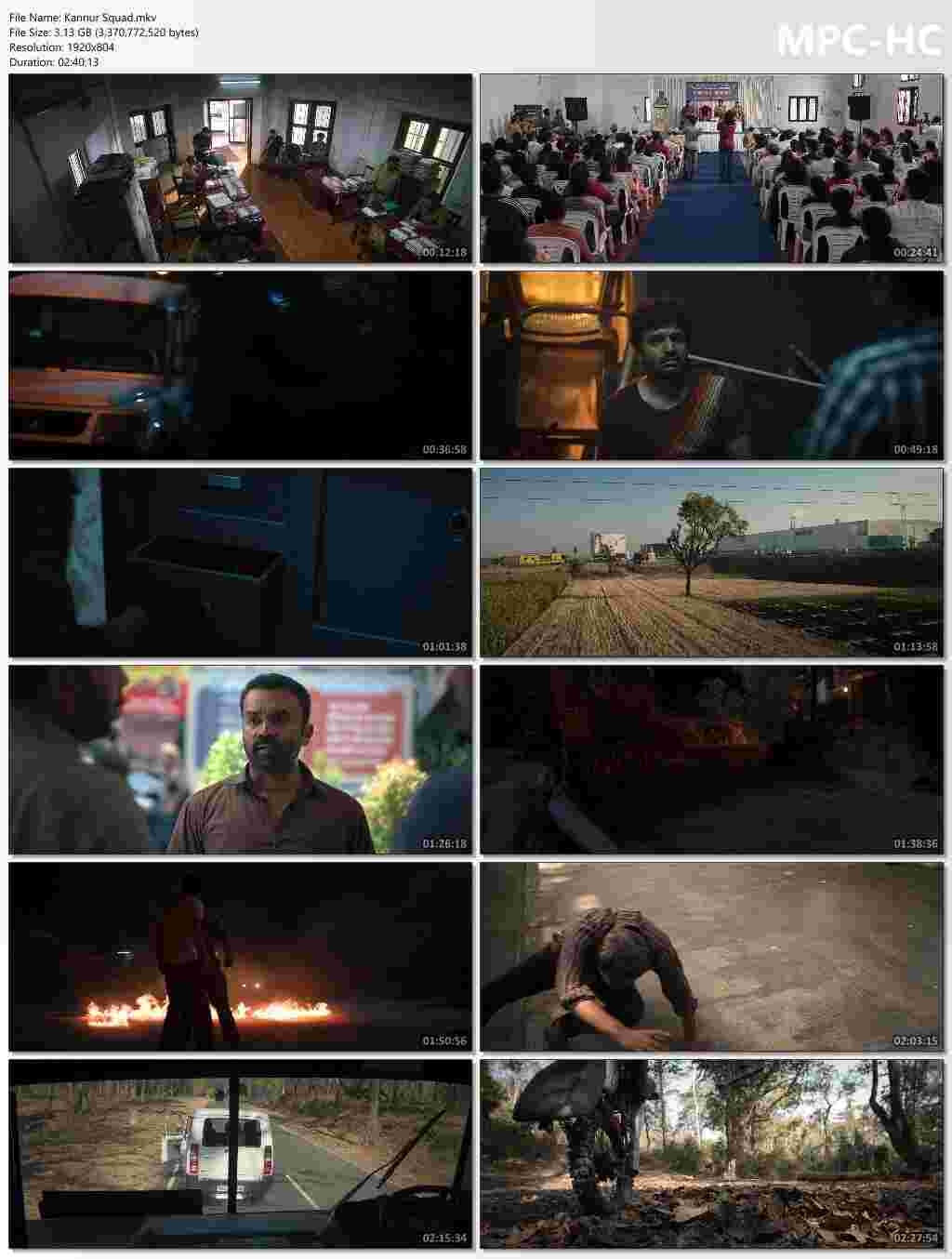 Kannur Squad 2025 Hindi Dubbed Movie